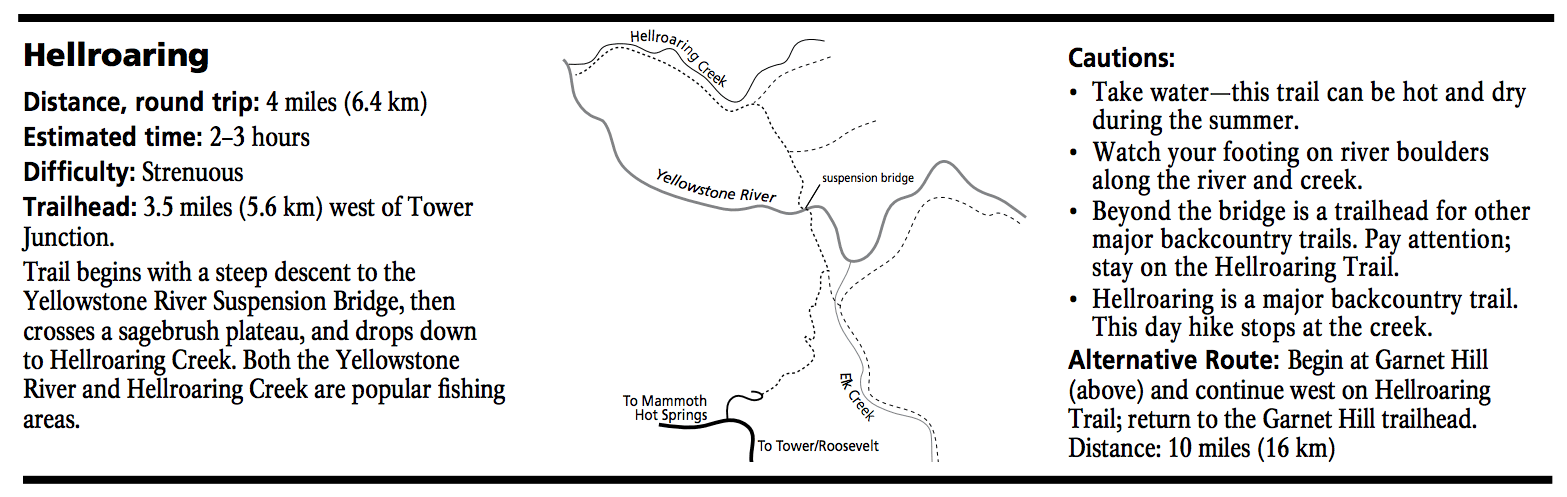 Hellroaring Creek trail map and hike details